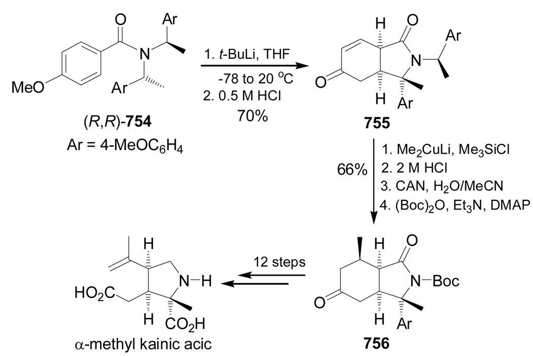 Scheme 166