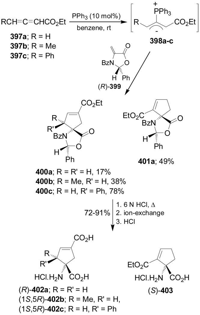 Scheme 85