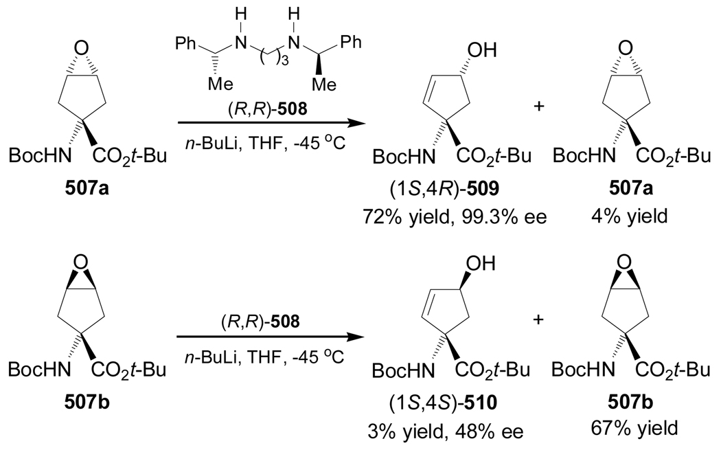 Scheme 105