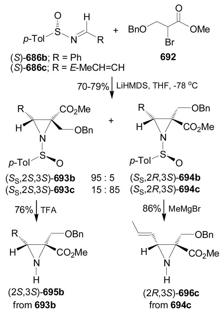 Scheme 150