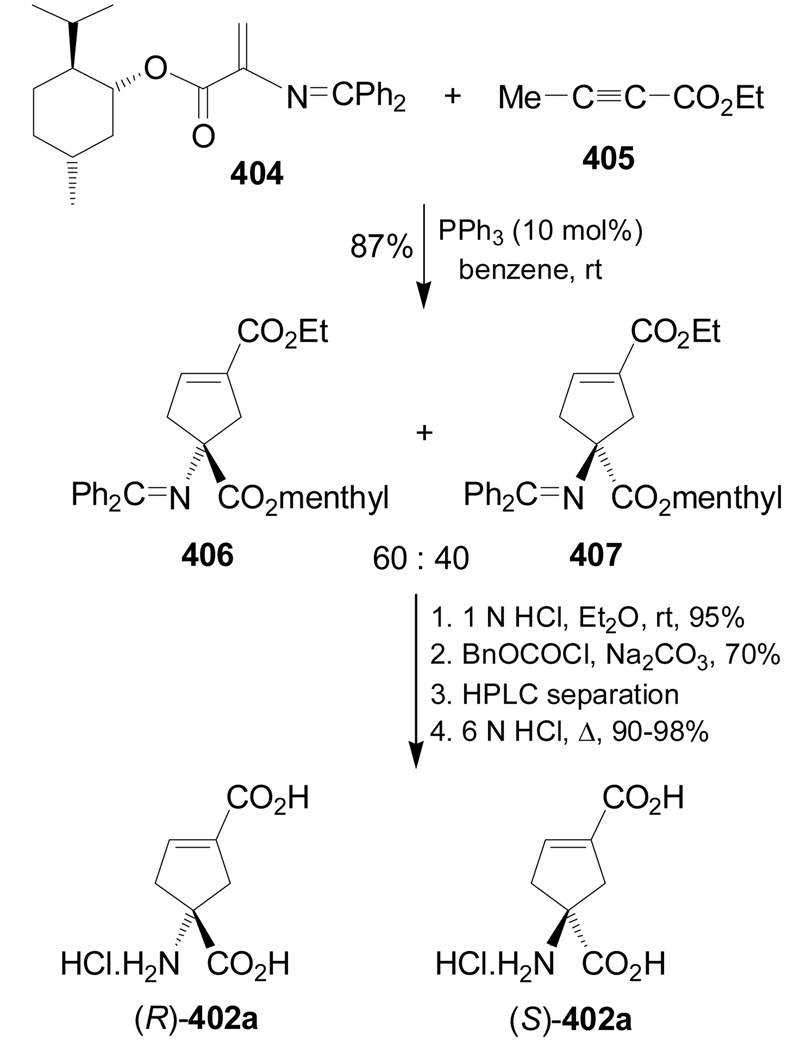 Scheme 86