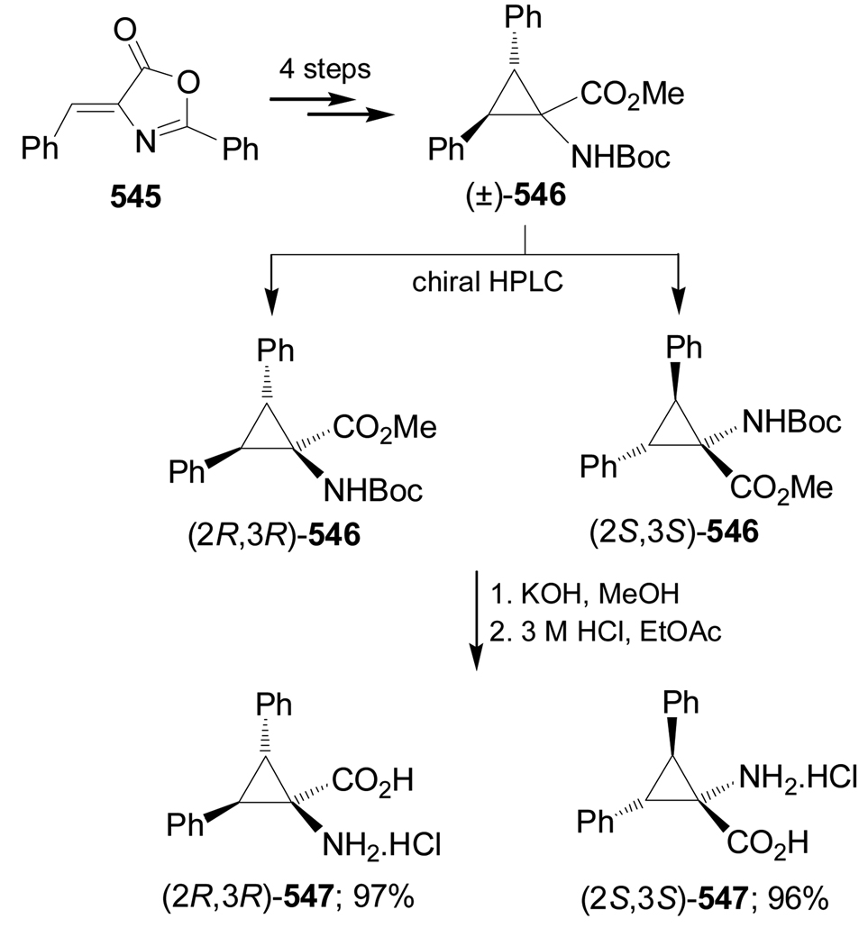 Scheme 114