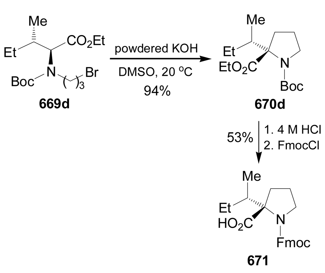 Scheme 145