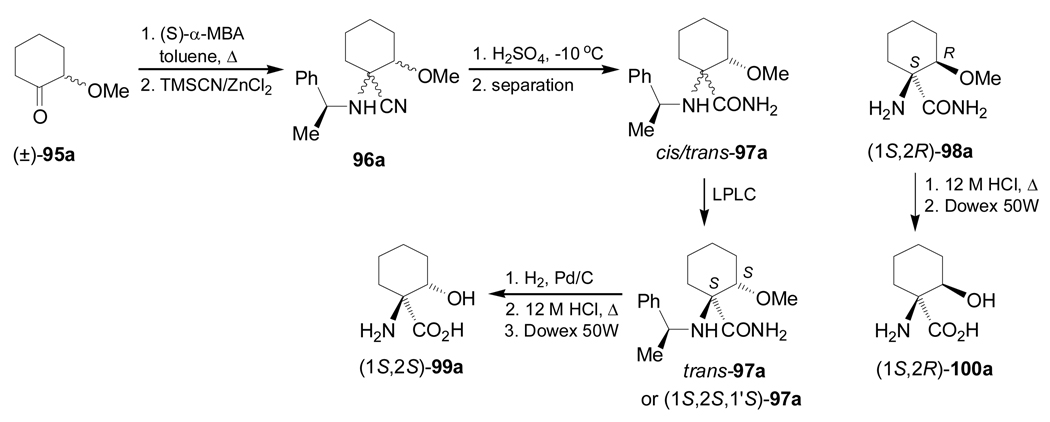 Scheme 22