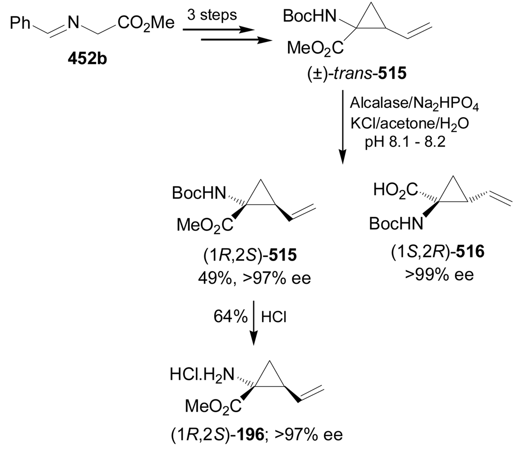 Scheme 107