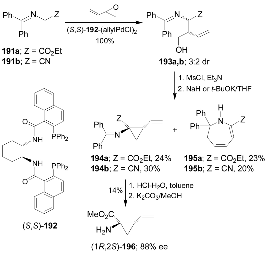 Scheme 42