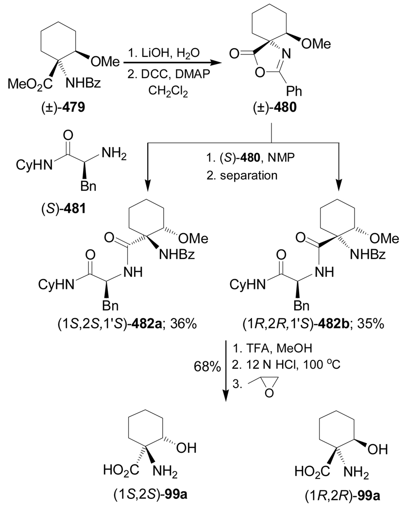 Scheme 98