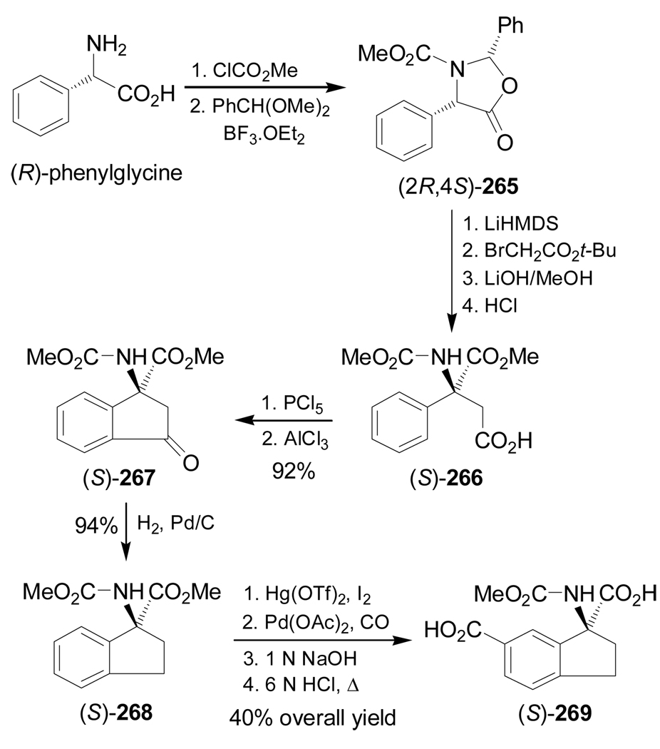 Scheme 58