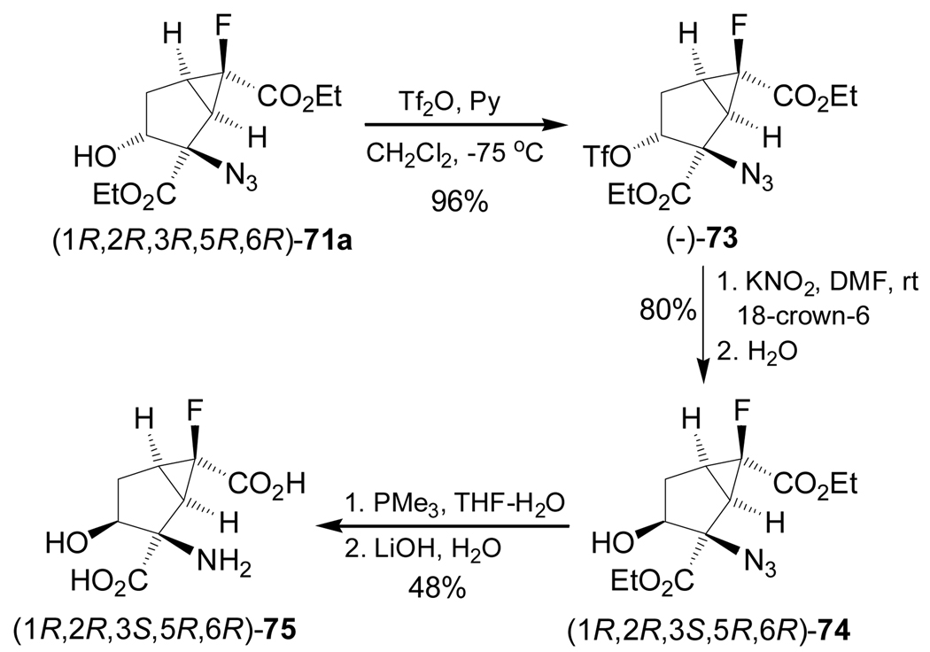 Scheme 16