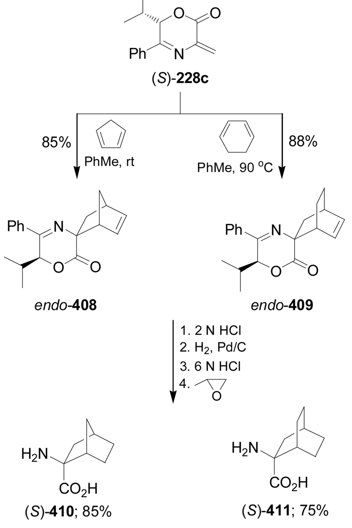 Scheme 87