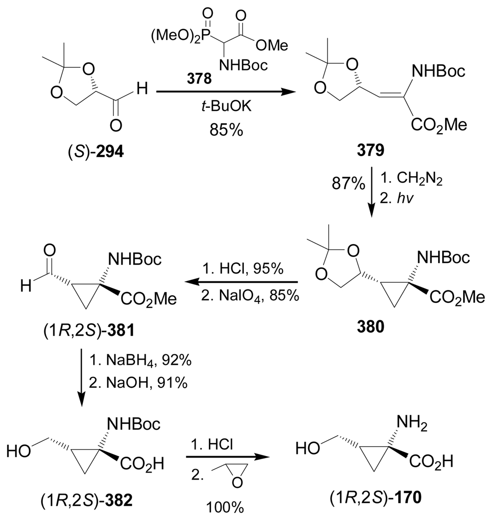 Scheme 82