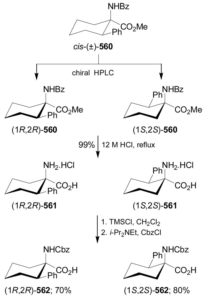 Scheme 119