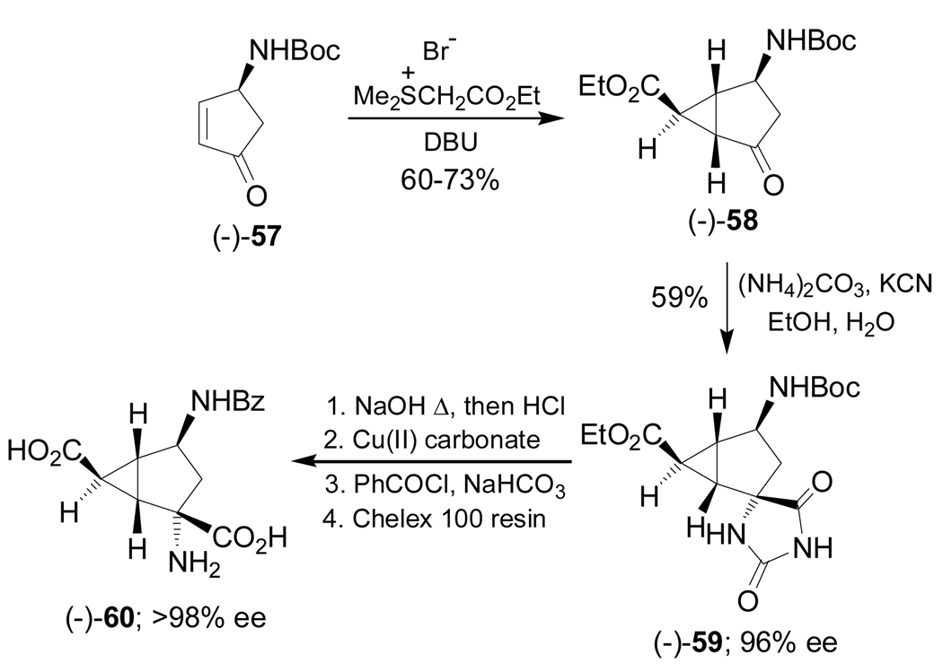 Scheme 12