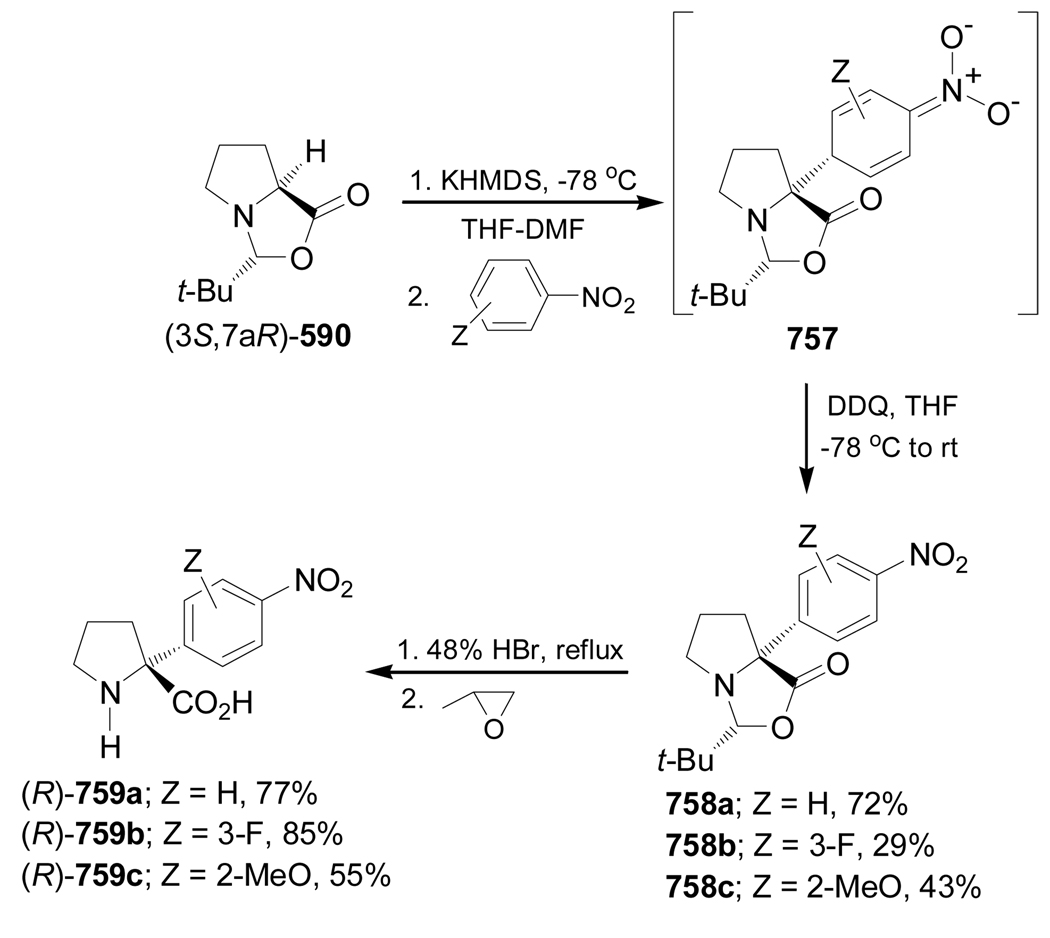 Scheme 167