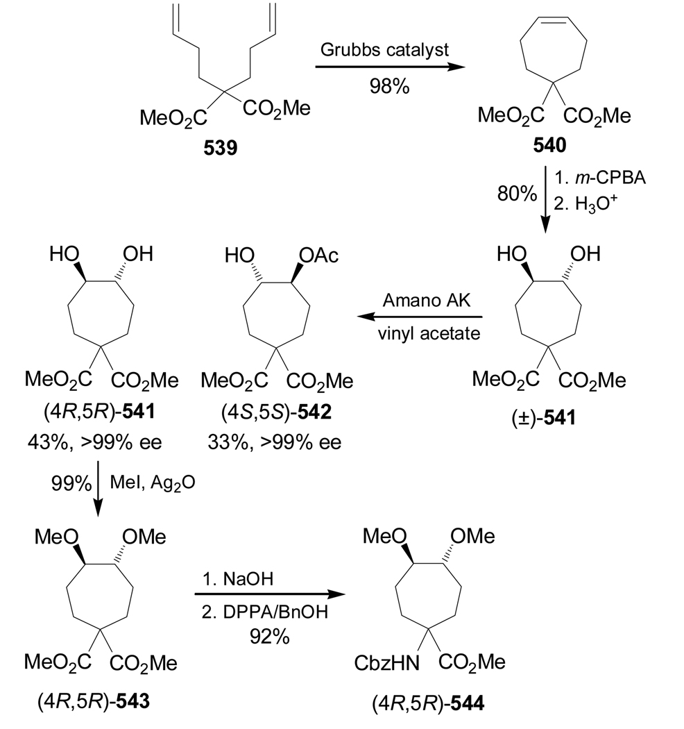 Scheme 113