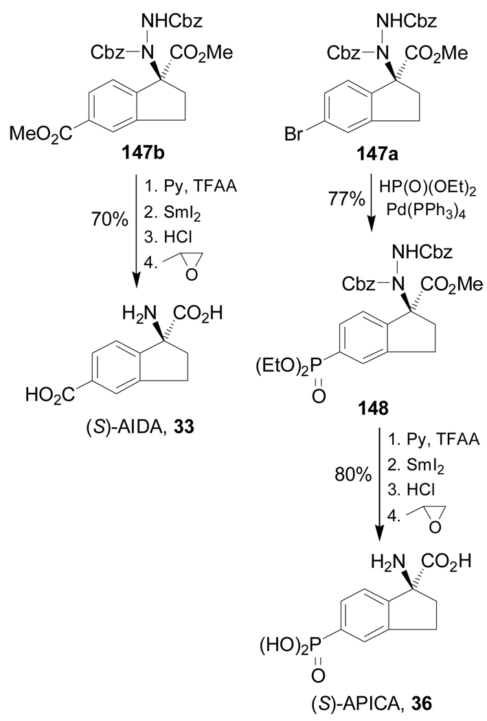 Scheme 33