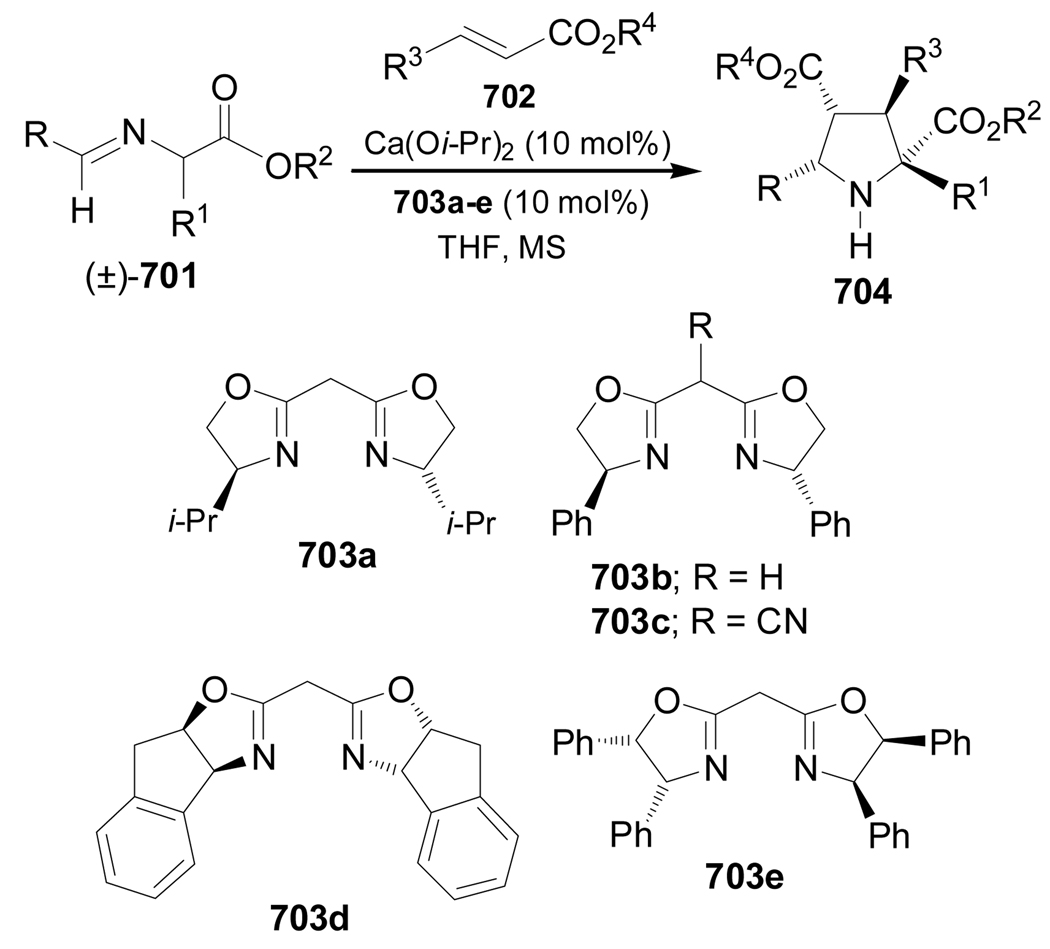 Scheme 152