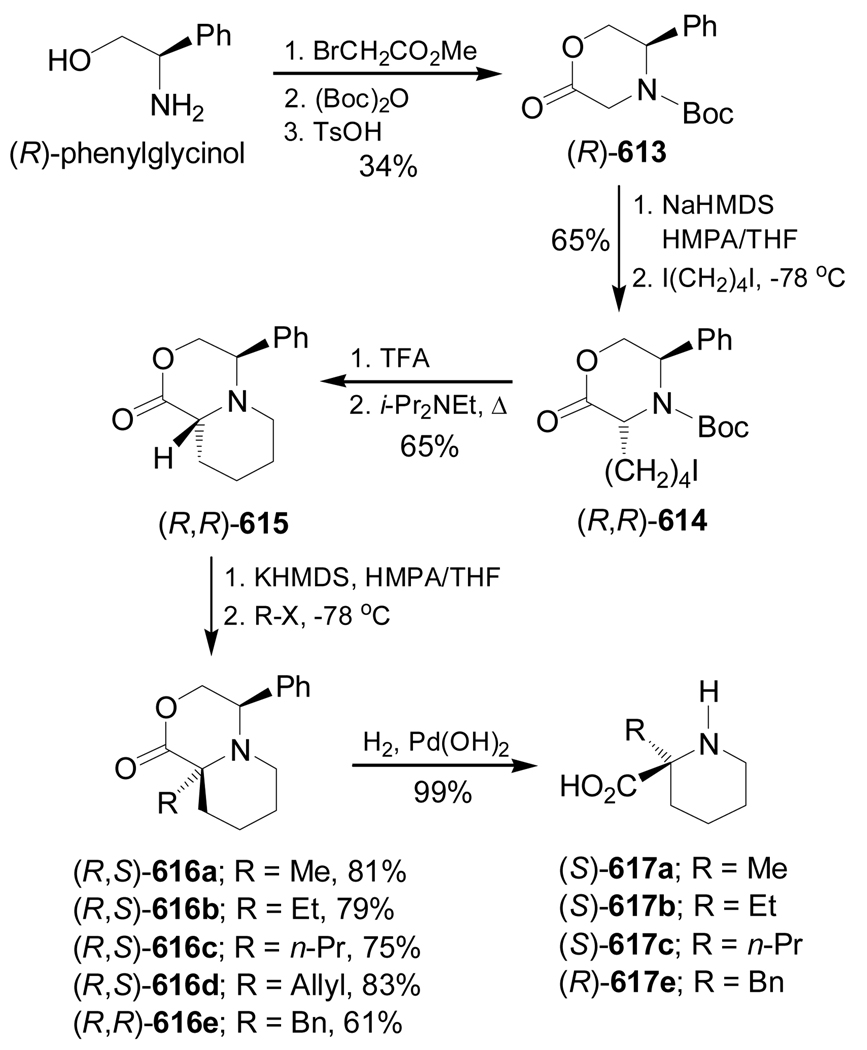 Scheme 132