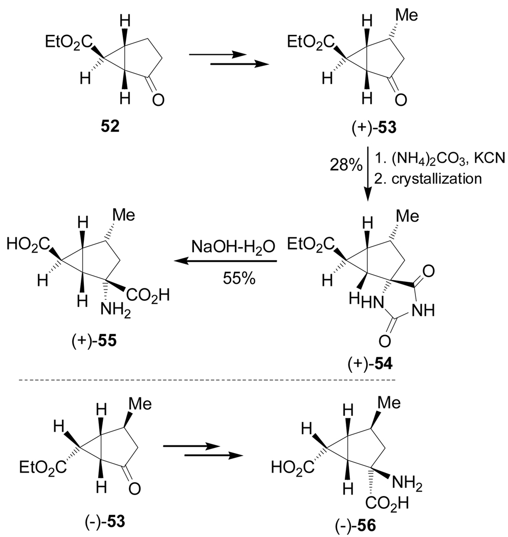 Scheme 11