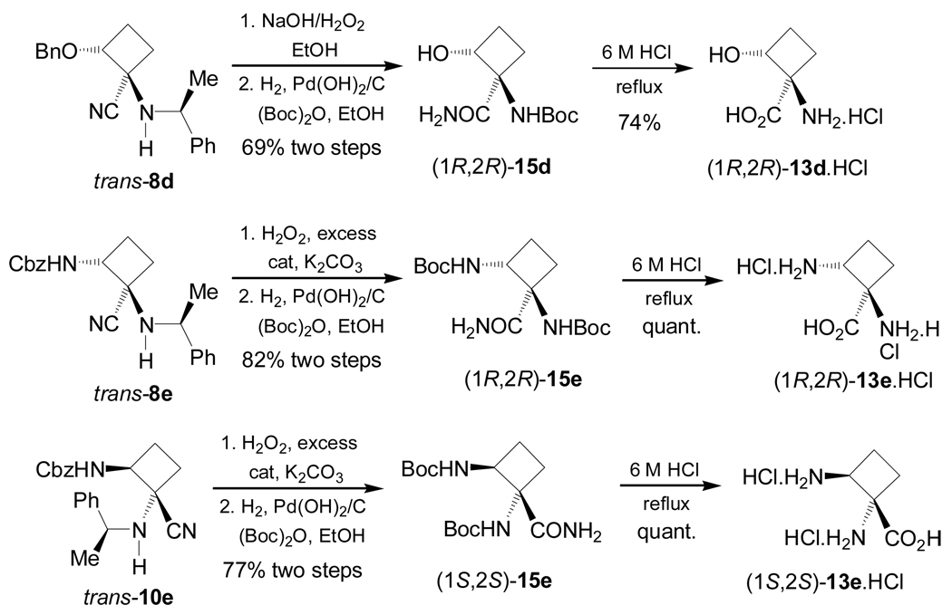 Scheme 4