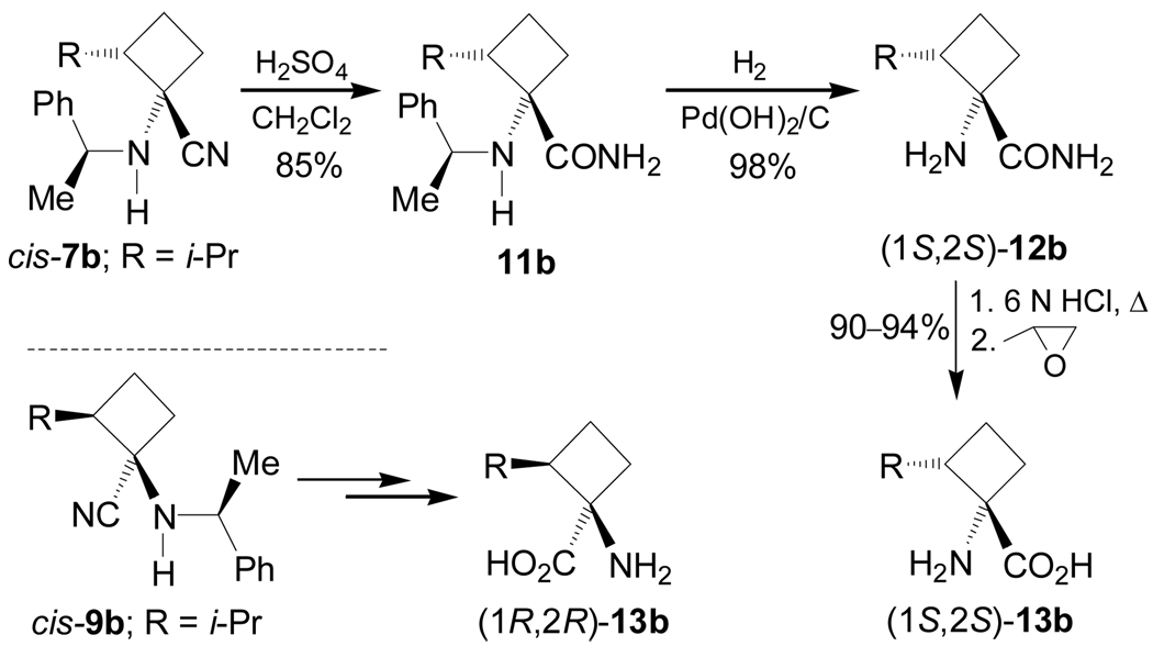 Scheme 2