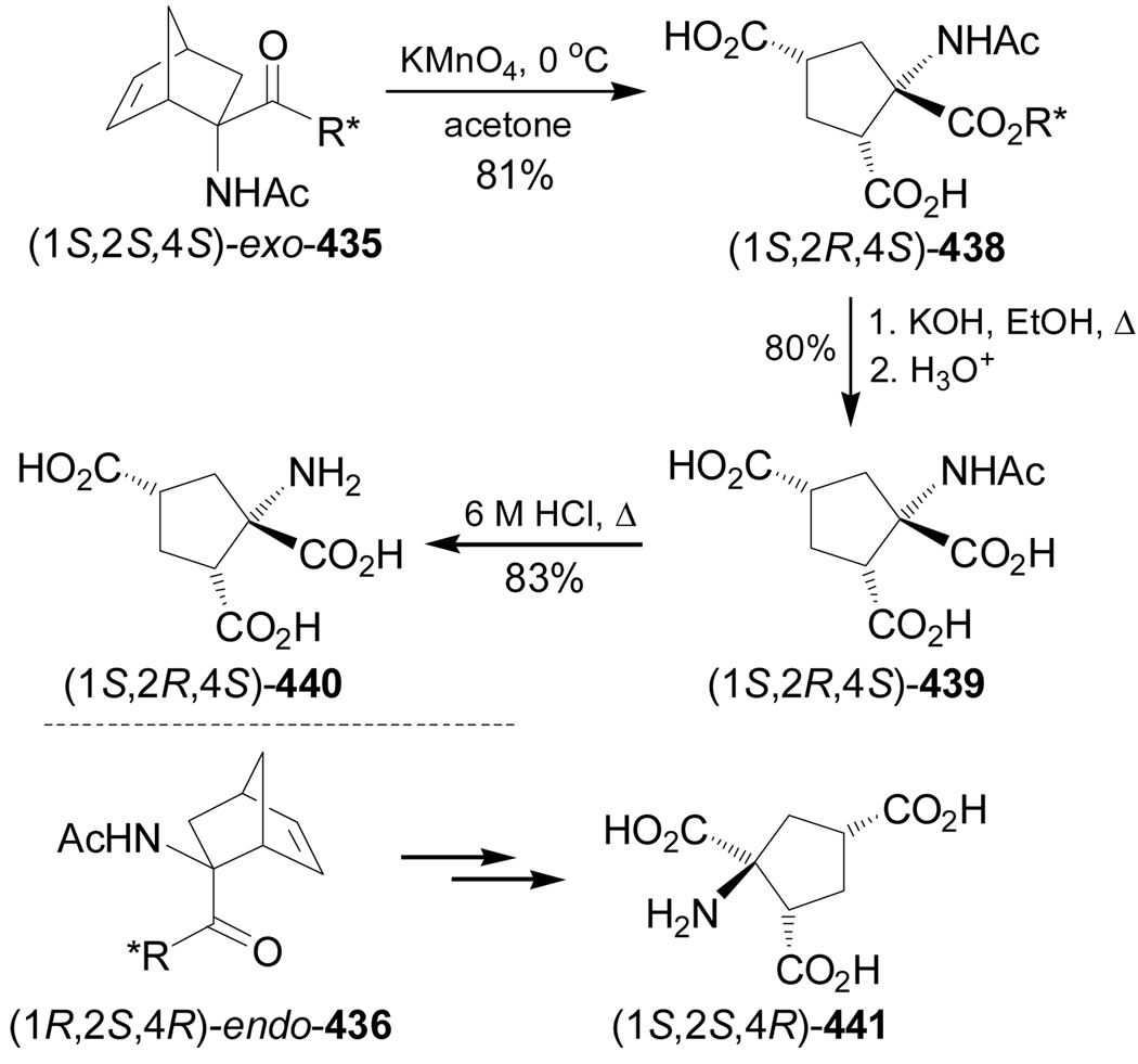 Scheme 91