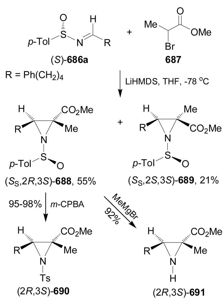 Scheme 149