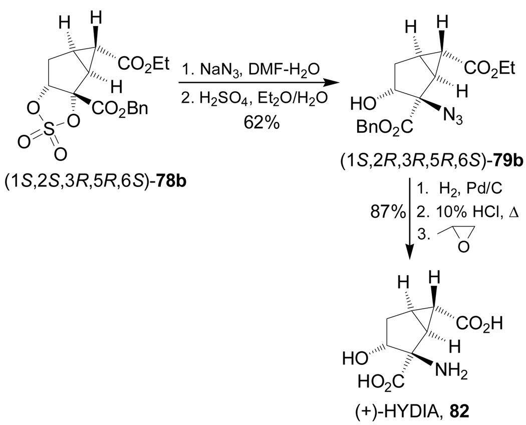 Scheme 19