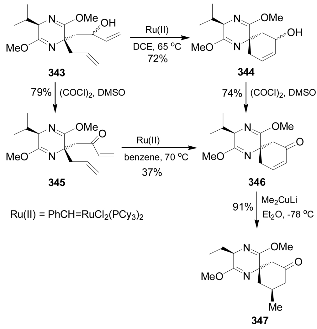 Scheme 75