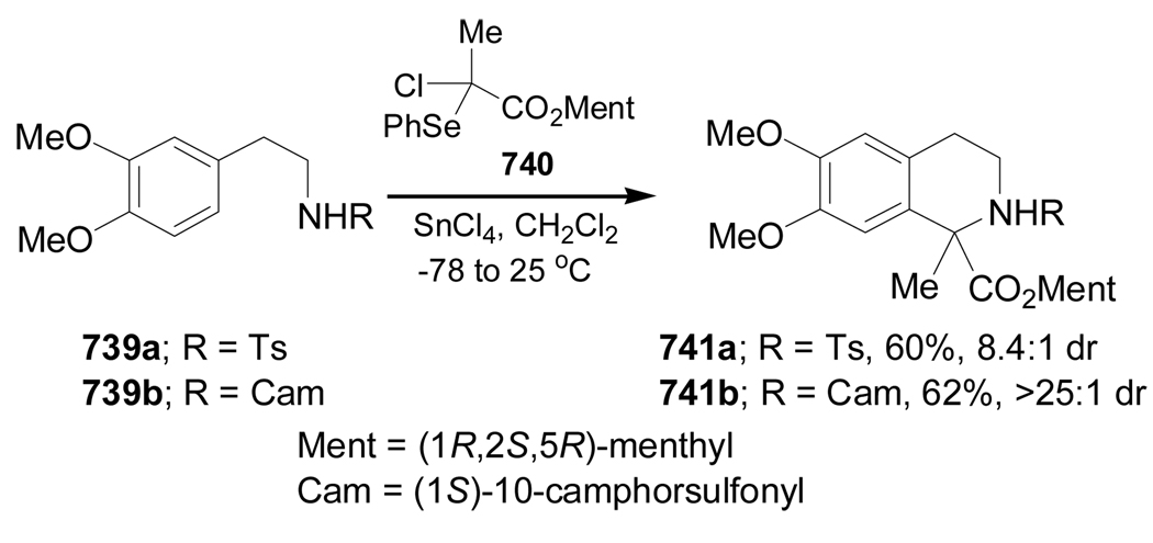 Scheme 162