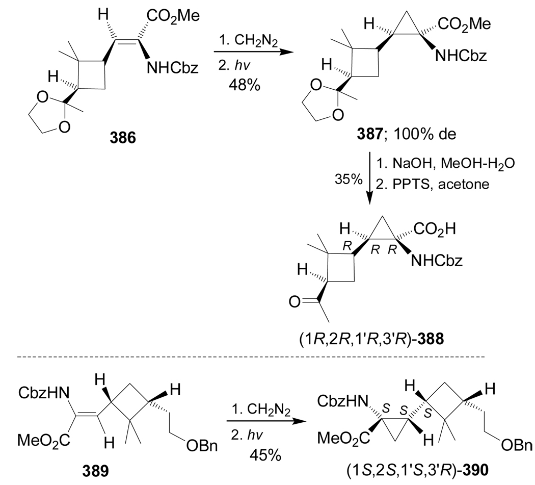 Scheme 84