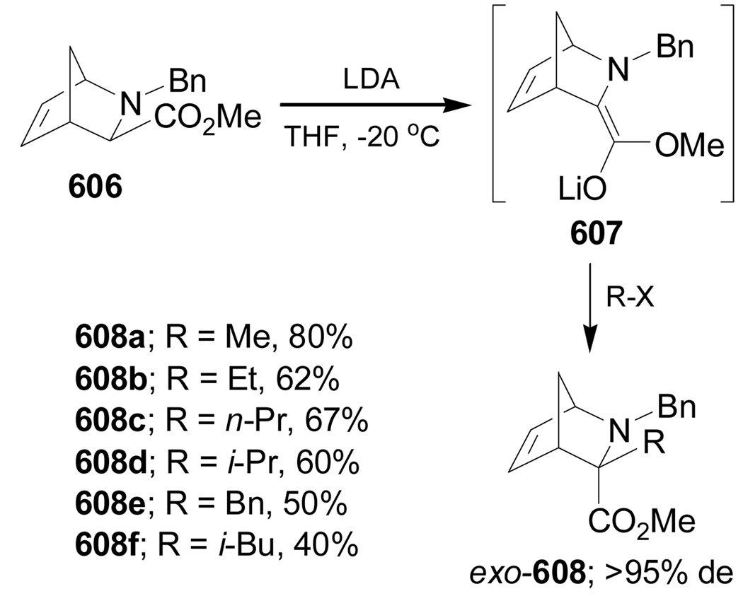 Scheme 130