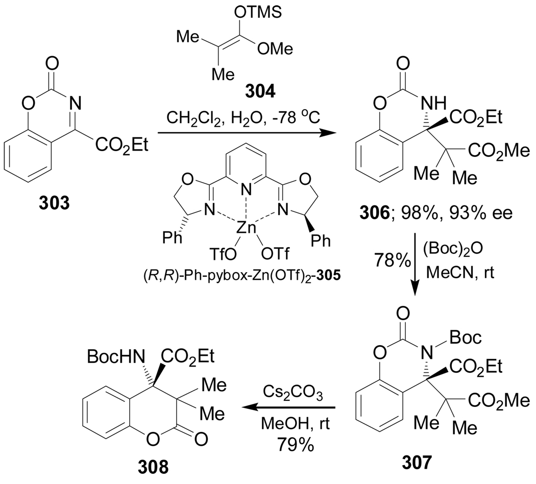 Scheme 65