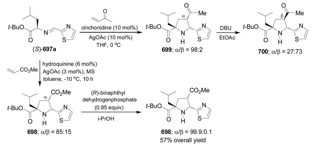 Scheme 151