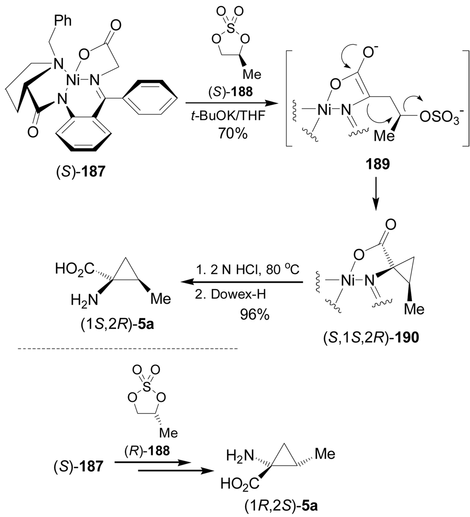 Scheme 41