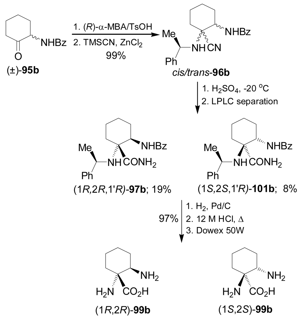 Scheme 23