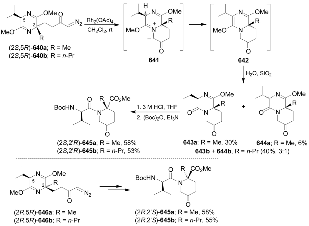 Scheme 139