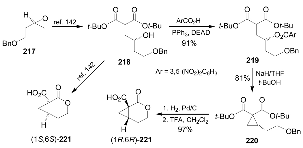 Scheme 47