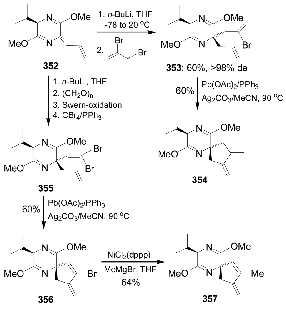 Scheme 77