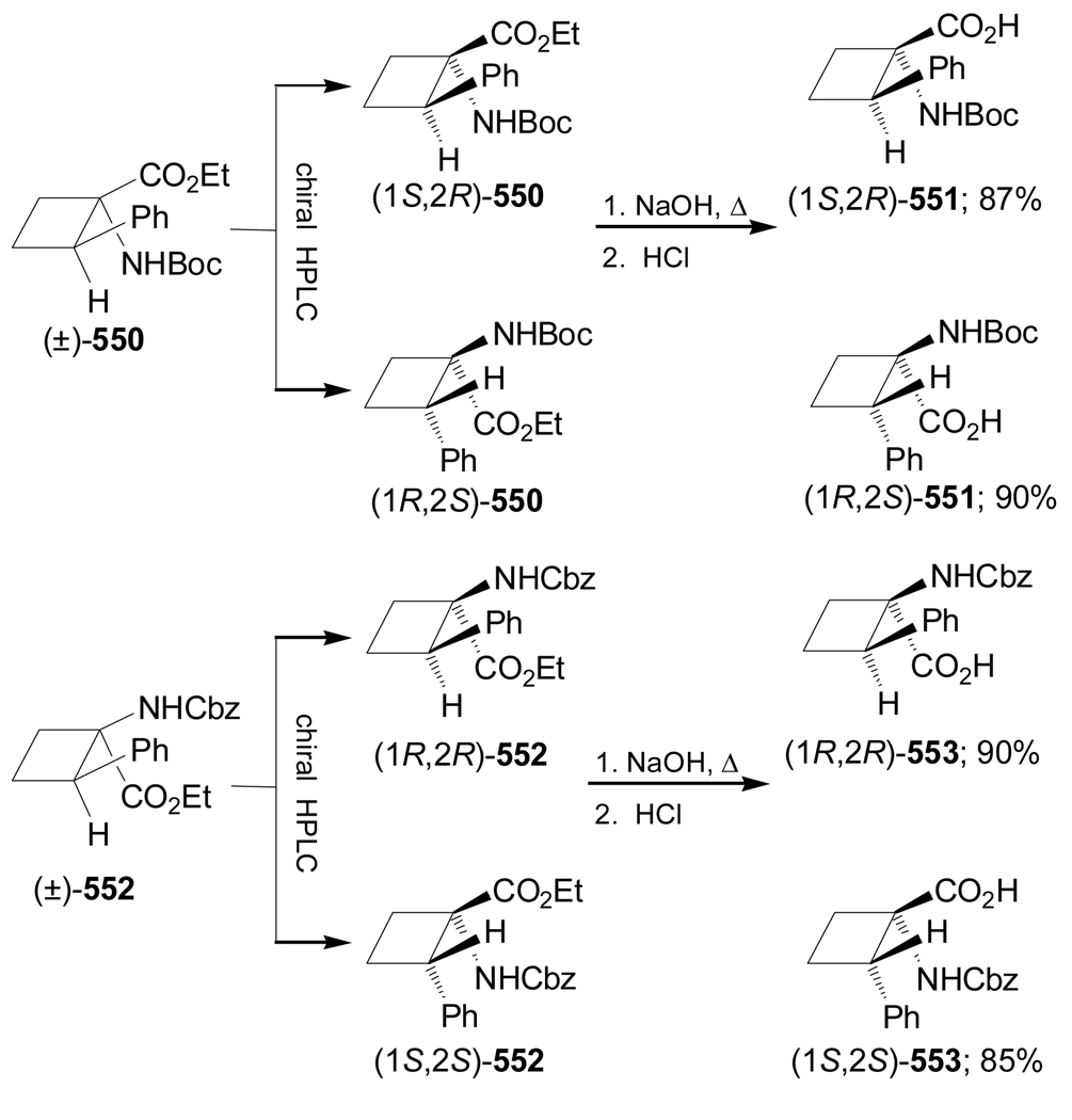 Scheme 116