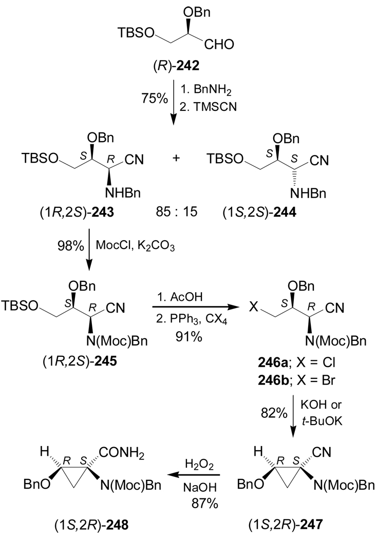 Scheme 54