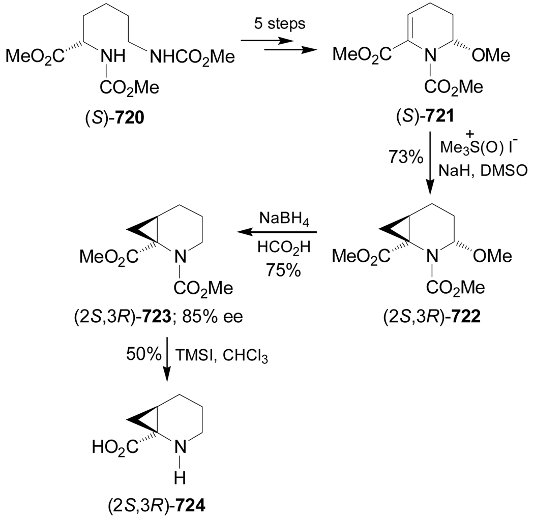 Scheme 158