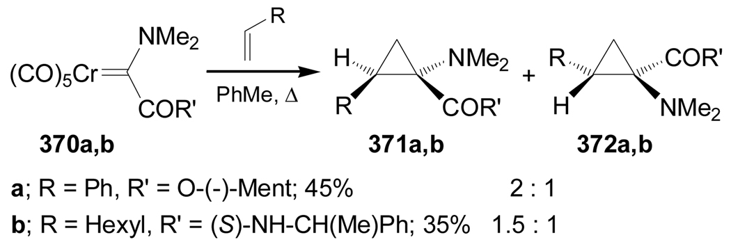 Scheme 80