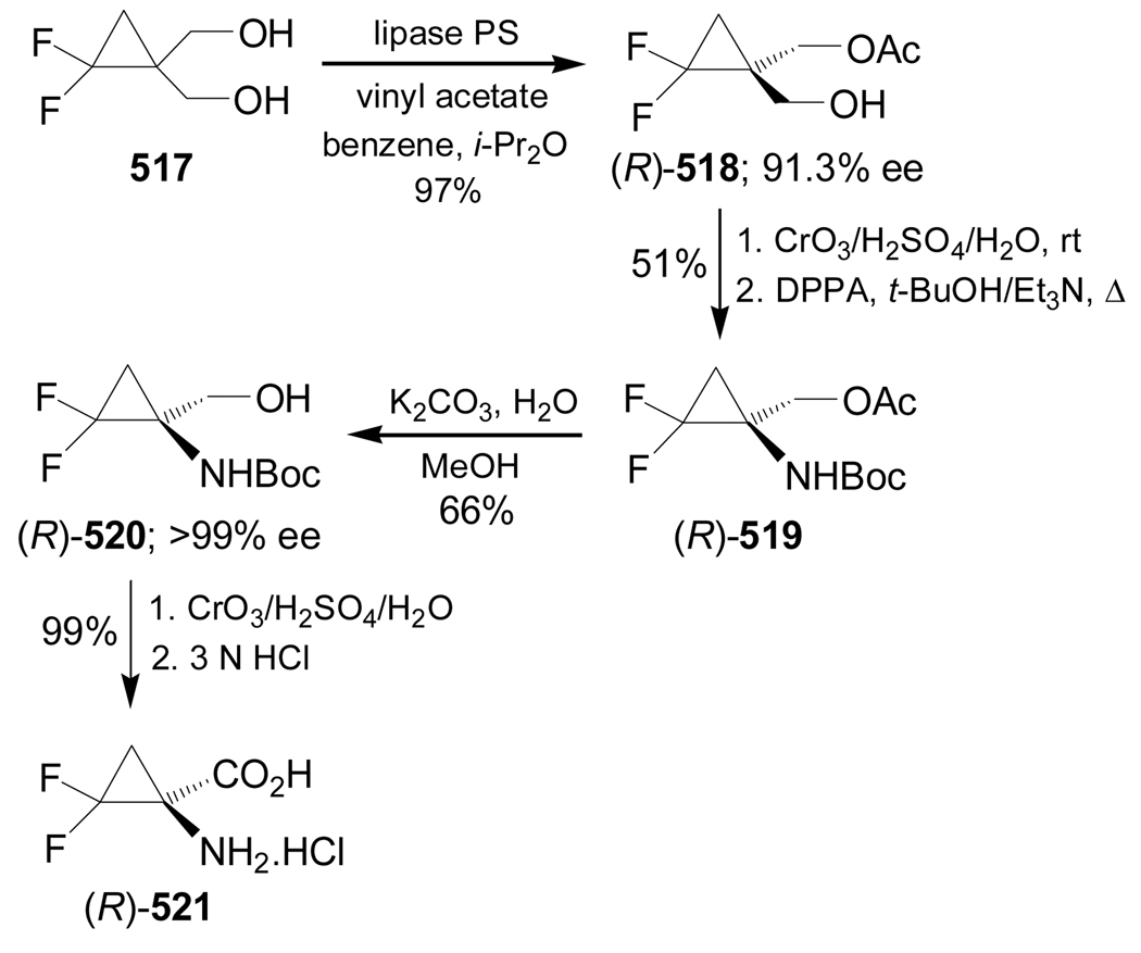 Scheme 108