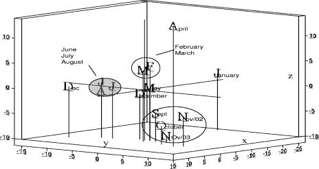 FIG. 5.