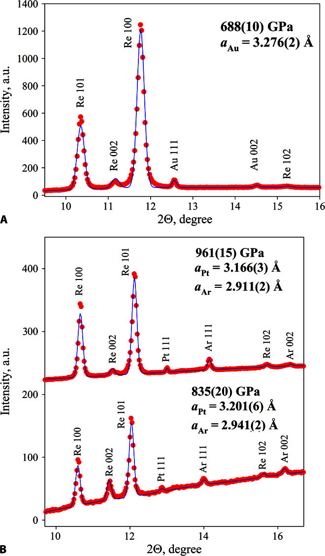 Fig. 12