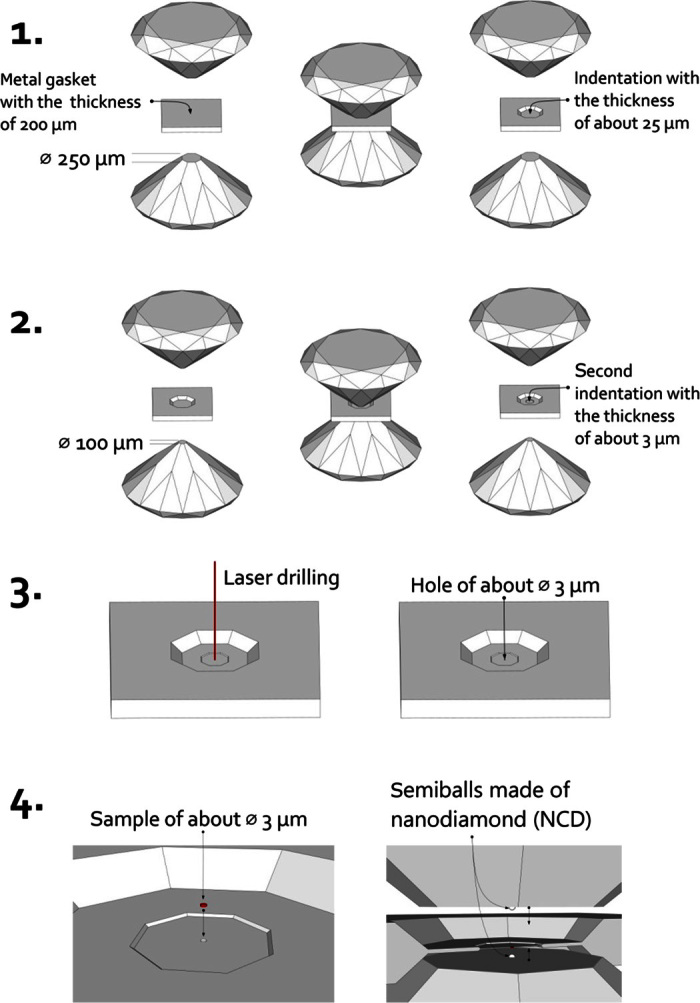 Fig. 11