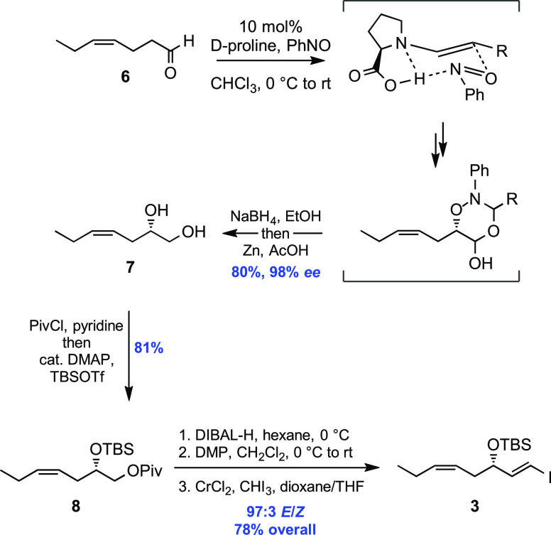 Scheme 3