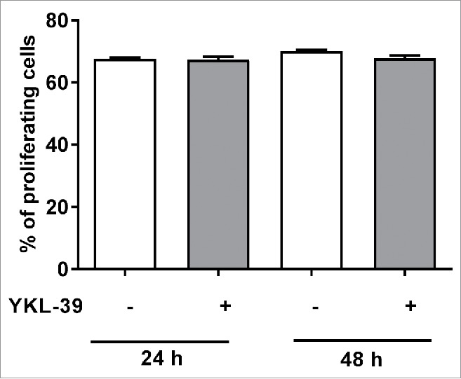 Figure 9.