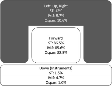 Fig. 14